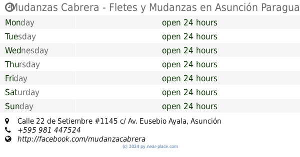 Opening Times Contacts